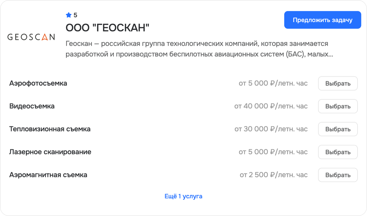 Карточка исполнителя