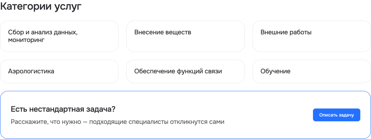 Категории услуг