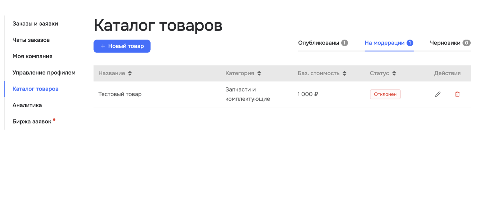 Товар со статусом отклонен после модерации